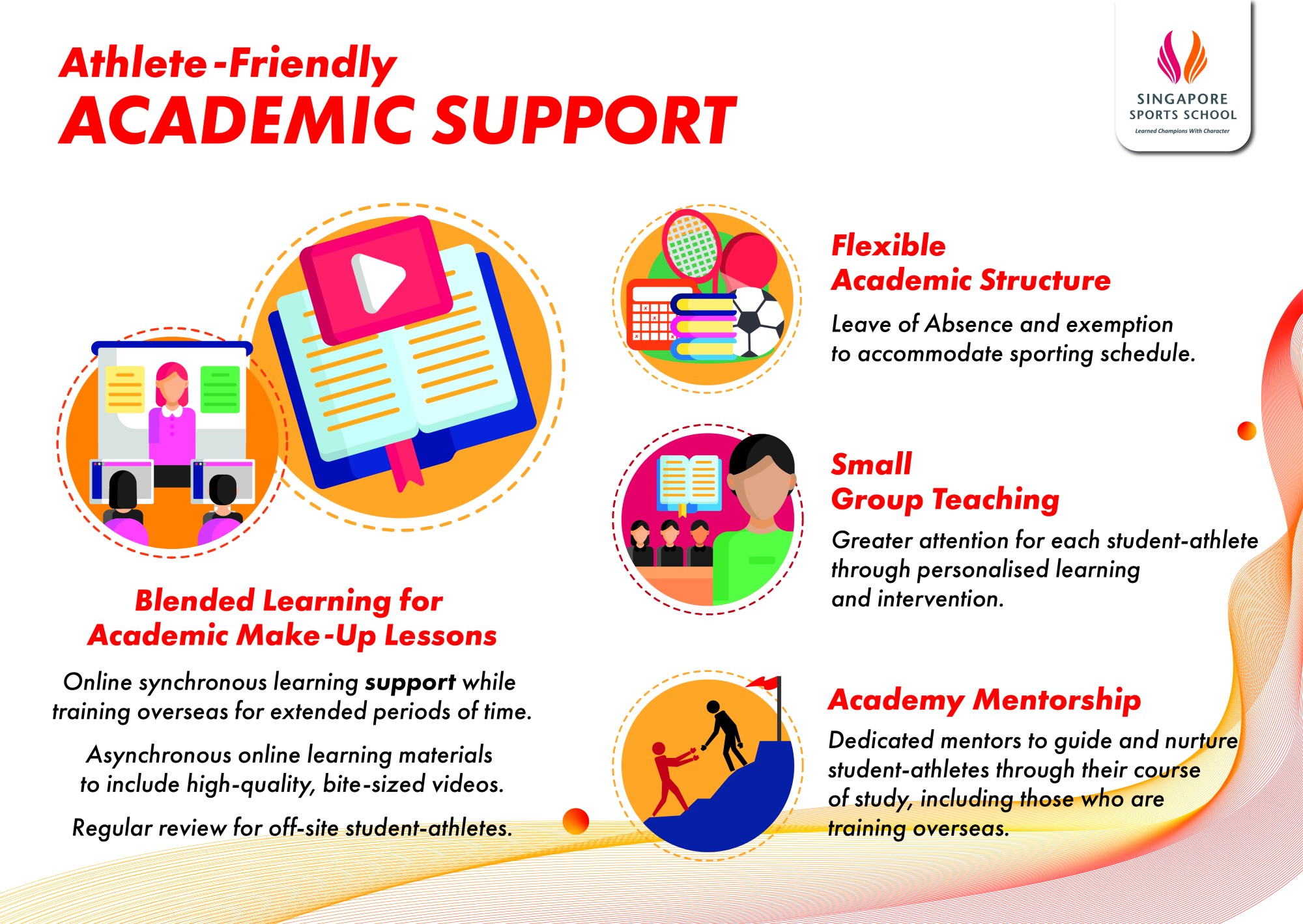 Acad boards_Acad Supportv2.jpg